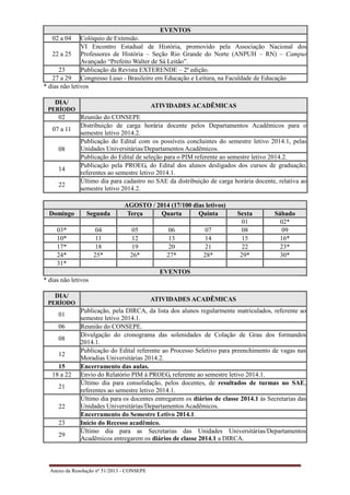 Anexo da Resolução nº 51/2013 - CONSEPE
EVENTOS
02 a 04 Colóquio de Extensão.
22 a 25
VI Encontro Estadual de História, promovido pela Associação Nacional dos
Professores de História – Seção Rio Grande do Norte (ANPUH – RN) – Campus
Avançado “Prefeito Walter de Sá Leitão”.
23 Publicação da Revista EXTERENDE – 2ª edição.
27 a 29 Congresso Luso - Brasileiro em Educação e Leitura, na Faculdade de Educação
* dias não letivos
DIA/
PERÍODO
ATIVIDADES ACADÊMICAS
02 Reunião do CONSEPE
07 a 11
Distribuição de carga horária docente pelos Departamentos Acadêmicos para o
semestre letivo 2014.2.
08
Publicação do Edital com os possíveis concluintes do semestre letivo 2014.1, pelas
Unidades Universitárias/Departamentos Acadêmicos.
Publicação do Edital de seleção para o PIM referente ao semestre letivo 2014.2.
14
Publicação pela PROEG, do Edital dos alunos desligados dos cursos de graduação,
referentes ao semestre letivo 2014.1.
22
Último dia para cadastro no SAE da distribuição de carga horária docente, relativa ao
semestre letivo 2014.2.
AGOSTO / 2014 (17/100 dias letivos)
Domingo Segunda Terça Quarta Quinta Sexta Sábado
01 02*
03* 04 05 06 07 08 09
10* 11 12 13 14 15 16*
17* 18 19 20 21 22 23*
24* 25* 26* 27* 28* 29* 30*
31*
EVENTOS
* dias não letivos
DIA/
PERÍODO
ATIVIDADES ACADÊMICAS
01
Publicação, pela DIRCA, da lista dos alunos regularmente matriculados, referente ao
semestre letivo 2014.1.
06 Reunião do CONSEPE.
08
Divulgação do cronograma das solenidades de Colação de Grau dos formandos
2014.1.
12
Publicação do Edital referente ao Processo Seletivo para preenchimento de vagas nas
Moradias Universitárias 2014.2.
15 Encerramento das aulas.
18 a 22 Envio do Relatório PIM à PROEG, referente ao semestre letivo 2014.1.
21
Último dia para consolidação, pelos docentes, de resultados de turmas no SAE,
referentes ao semestre letivo 2014.1.
22
Último dia para os docentes entregarem os diários de classe 2014.1 às Secretarias das
Unidades Universitárias/Departamentos Acadêmicos.
Encerramento do Semestre Letivo 2014.1.
23 Início do Recesso acadêmico.
29
Último dia para as Secretarias das Unidades Universitárias/Departamentos
Acadêmicos entregarem os diários de classe 2014.1 a DIRCA.
 