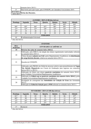 Anexo da Resolução nº 51/2013 - CONSEPE
semestre letivo 2015.1.
17 Data limite para aprovação, pelo CONSEPE, do Calendário Universitário 2015.
20/12/2014 a
18/01/2015
Férias dos Docentes.
JANEIRO / 2015 (11/88 dias letivos)
Domingo Segunda Terça Quarta Quinta Sexta Sábado
01* 02* 03*
04* 05* 06* 07* 08* 09* 10*
11* 12* 13* 14* 15* 16* 17*
18* 19 20 21 22 23 24
25* 26 27 28 29 30 31*
FERIADOS
01 Confraternização Universal.
* dias não letivos
EVENTOS
DIA/
PERÍODO
ATIVIDADES ACADÊMICAS
19 Retorno das aulas do semestre letivo 2014.2.
20
Publicação, pela DIRCA, da relação dos alunos regularmente matriculados referente
ao semestre letivo 2013.2.
Último dia para cadastro no SAE, pelos Departamentos Acadêmicos, da distribuição
de carga horária docente, relativa ao semestre letivo 2015.1.
21 Reunião do CONSEPE.
23
Publicação, pela PROEG, do Edital do processo seletivo para preenchimento de Vagas
Não Iniciais Disponíveis nos Cursos de Graduação para ingresso nos semestres
letivos 2015.1 e 2015.2.
Publicação do Edital com alunos possíveis concluintes do semestre letivo 2014.2,
pelas Unidades Universitárias/Departamentos Acadêmicos.
29
Publicação do Edital com os possíveis concluintes do semestre letivo 2014.2, pelas
Unidades Universitárias/Departamentos Acadêmicos.
30
Divulgação do cronograma das Solenidades de Colação de Grau dos formandos
2013.2.
Publicação do Edital de Seleção para o PIM referente ao semestre letivo 2015.1.
FEVEREIRO / 2015 (11/100 dias letivos)
Domingo Segunda Terça Quarta Quinta Sexta Sábado
01* 02 03 04 05 06 07*
08* 09 10 11 12 13 14*
15* 16* 17* 18* 19 20 21*
22* 23* 24* 25* 26* 27* 28*
FERIADOS
17 Carnaval.
* dias não letivos
 