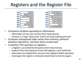 Registers and the Register File
15
• Computers all about operating on information:
– information arrives into memory from input devices
– memory is a large “byte array” which can hold anything we want
• Computer conceptually takes values from memory, performs
whatever operations, and then stores results back
• In practice, CPU operates on registers:
– a register is an extremely fast piece of on-chip memory
– modern CPUs have between 8 and 128 registers, each 32/64 bits
– data values are loaded from memory into registers before operation
– result goes into register; eventually stored back to memory again.
0x5A
0x102034
0x2030ADCB
0x0
0x0
0x2405
0x102038
0x20
0xEA02D1F
0x1001D
0xFFFFFFFF
0x1020FC8
0xFF0000
0x37B1CD
0x1
0x20000000
R00
R01
R02
R03
R04
R05
R06
R07
R08
R09
R10
R11
R12
R13
R14
R15
 