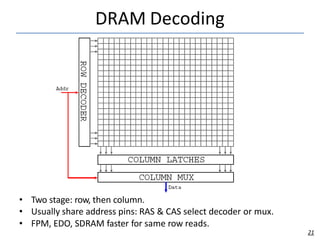 DRAM Decoding
• Two stage: row, then column.
• Usually share address pins: RAS & CAS select decoder or mux.
• FPM, EDO, SDRAM faster for same row reads.
21
 