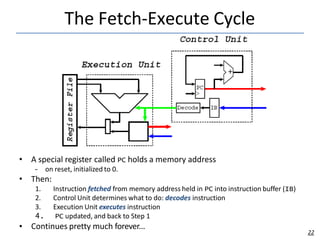 The Fetch-Execute Cycle
• A special register called PC holds a memory address
– on reset, initialized to 0.
• Then:
1. Instruction fetched from memory address held in PC into instruction buffer (IB)
2. Control Unit determines what to do: decodes instruction
3. Execution Unit executes instruction
4. PC updated, and back to Step 1
• Continues pretty much forever...
22
 