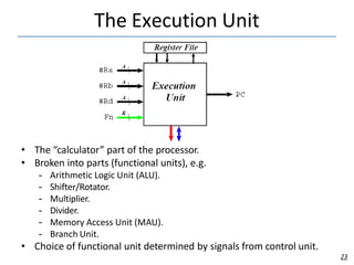 The Execution Unit
• The “calculator” part of the processor.
• Broken into parts (functional units), e.g.
– Arithmetic Logic Unit (ALU).
– Shifter/Rotator.
– Multiplier.
– Divider.
– Memory Access Unit (MAU).
– Branch Unit.
• Choice of functional unit determined by signals from control unit.
23
 