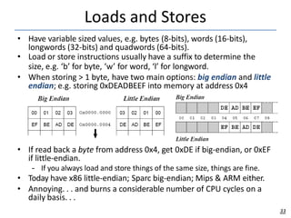 Loads and Stores
• Have variable sized values, e.g. bytes (8-bits), words (16-bits),
longwords (32-bits) and quadwords (64-bits).
• Load or store instructions usually have a suffix to determine the
size, e.g. ‘b’ for byte, ‘w’ for word, ‘l’ for longword.
• When storing > 1 byte, have two main options: big endian and little
endian; e.g. storing 0xDEADBEEF into memory at address 0x4
• If read back a byte from address 0x4, get 0xDE if big-endian, or 0xEF
if little-endian.
– If you always load and store things of the same size, things are fine.
• Today have x86 little-endian; Sparc big-endian; Mips & ARM either.
• Annoying. . . and burns a considerable number of CPU cycles on a
daily basis. . .
33
 