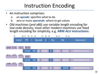 Instruction Encoding
• An instruction comprises:
a. an opcode: specifies what to do.
b. zero or more operands: where to get values
• Old machines (and x86) use variable length encoding for
low code density; most other modern machines use fixed
length encoding for simplicity, e.g. ARM ALU instructions:
Cond 00 I Opcode S Ra Rd Operand 2
31 28 27 26 25 24 21 20 19 16 15 12 11 0
1110 00 0 1010 1 0001 0000 000000000010
, #255
1110 00 1 0000 0 1101 1101 000011111111
, r02
1110 00 0 1110 0 0011 0011 000000000010
and r13, r13
bic r03, r03
cmp r01, r02
40
 