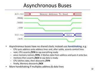 Asynchronous Buses
• Asynchronous buses have no shared clock; instead use handshaking, e.g.
– CPU puts address onto address lines and, after settle, asserts control lines
– next, CPU asserts /SYN to say everything ready
– once memory notices /SYN, it fetches data from address and puts it onto bus
– memory then asserts /ACK to say data is ready
– CPU latches data, then deasserts /SYN
– finally, Memory deasserts /ACK
• More handshaking if multiplex address & data lines
50
 