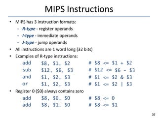 MIPS Instructions
56
• MIPS has 3 instruction formats:
– R-type - register operands
– I-type - immediate operands
– J-type - jump operands
• All instructions are 1 word long (32 bits)
• Examples of R-type instructions:
$8, $1, $2
$12, $6, $3 $6 - $3
add
sub
and
or
$1, $2, $3
$1, $2, $3
# $8 <= $1 + $2
# $12 <=
#
#
$1 <= $2 & $3
$1 <= $2 | $3
• Register 0 ($0) always contains zero
add $8, $0, $0 # $8 <= 0
add $8, $1, $0 # $8 <= $1
 
