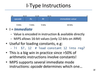 I-Type Instructions
58
6 bits 5 bits 5 bits 16 bits
• I = Immediate
– Value is encoded in instruction & available directly
– MIPS allows 16-bit values (only 12-bits on ARM)
• Useful for loading constants, e.g:
– li $7, 12 # load constant 12 into reg7
• This is a big win in practice since >50% of
arithmetic instructions involve constants!
• MIPS supports several immediate mode
instructions: opcode determines which one…
opcode Rs Rt immediate value
31 26 25 21 20 16 15 0
 