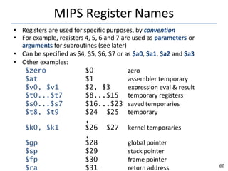 MIPS Register Names
62
• Registers are used for specific purposes, by convention
• For example, registers 4, 5, 6 and 7 are used as parameters or
arguments for subroutines (see later)
• Can be specified as $4, $5, $6, $7 or as $a0, $a1, $a2 and $a3
• Other examples:
$zero $0 zero
$at $1 assembler temporary
$v0, $v1 $2, $3 expression eval & result
$t0...$t7 $8...$15 temporary registers
$s0...$s7 $16...$23 saved temporaries
$t8, $t9 $24
,
$25 temporary
$k0, $k1 $26
,
$27 kernel temporaries
$gp $28 global pointer
$sp $29 stack pointer
$fp $30 frame pointer
$ra $31 return address
 