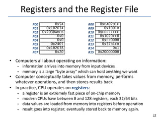Registers and the Register File
15
• Computers all about operating on information:
– information arrives into memory from ...