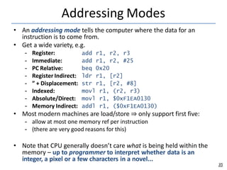 Addressing Modes
35
• An addressing mode tells the computer where the data for an
instruction is to come from.
• Get a wid...