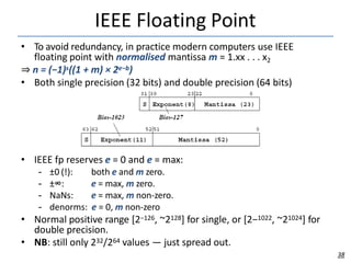 IEEE Floating Point
• To avoid redundancy, in practice modern computers use IEEE
floating point with normalised mantissa m...