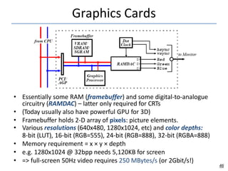Graphics Cards
• Essentially some RAM (framebuffer) and some digital-to-analogue
circuitry (RAMDAC) – latter only required...