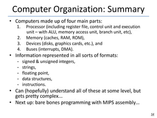 Computer Organization: Summary
54
• Computers made up of four main parts:
1. Processor (including register file, control u...