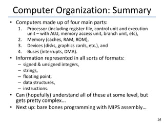 Computer Intigers 0578-computer-fundamentalssdfgdgs dg dfsdafsda | PDF