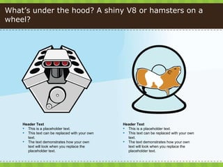 What ’s under the hood? A shiny V8 or hamsters on a wheel? <ul><li>Header Text </li></ul><ul><li>This is a placeholder tex...
