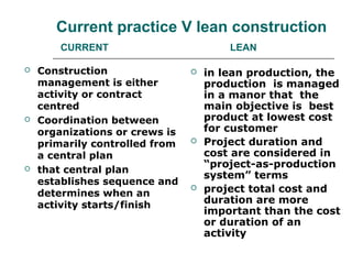 Current practice V lean construction
CURRENT LEAN
 Construction
management is either
activity or contract
centred
 Coordination between
organizations or crews is
primarily controlled from
a central plan
 that central plan
establishes sequence and
determines when an
activity starts/finish
 in lean production, the
production is managed
in a manor that the
main objective is best
product at lowest cost
for customer
 Project duration and
cost are considered in
“project-as-production
system” terms
 project total cost and
duration are more
important than the cost
or duration of an
activity
 