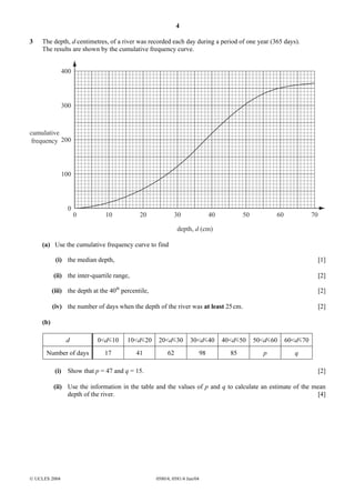 4
Ó UCLES 2004 0580/4, 0581/4 Jun/04
3 The depth, d centimetres, of a river was recorded each day during a period of one year (365 days).
The results are shown by the cumulative frequency curve.
400
300
200
100
0
100 20 30 40 50 60 70
cumulative
frequency
depth, d (cm)
(a) Use the cumulative frequency curve to find
(i) the median depth, [1]
(ii) the inter-quartile range, [2]
(iii) the depth at the 40th
percentile, [2]
(iv) the number of days when the depth of the river was at least 25cm. [2]
(b)
d 0<d 10 10<d 20 20<d 30 30<d 40 40<d 50 50<d 60 60<d 70
Number of days 17 41 62 98 85 p q
(i) Show that p = 47 and q = 15. [2]
(ii) Use the information in the table and the values of p and q to calculate an estimate of the mean
depth of the river. [4]
 