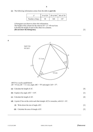 5
Ó UCLES 2004 0580/4, 0581/4 Jun/04 [Turn over
(c) The following information comes from the table in part (b).
d 0<d 20 20<d 40 40<d 70
Number of days 58 160 147
A histogram was drawn to show this information.
The height of the column for the interval 20 < d 40 was 8cm.
Calculate the height of each of the other two columns.
[Do not draw the histogram.] [3]
4
C
D
A
B
E
70o
37o
9.5cm
11.1cm
NOT TO
SCALE
ABCD is a cyclic quadrilateral.
AB = 9.5cm, BC = 11.1cm, angle ABC = 70o
and angle CAD = 37o
.
(a) Calculate the length of AC. [4]
(b) Explain why angle ADC = 110o
. [1]
(c) Calculate the length of AD. [4]
(d) A point E lies on the circle such that triangle ACE is isosceles, with EA = EC.
(i) Write down the size of angle AEC. [1]
(ii) Calculate the area of triangle ACE. [3]
 