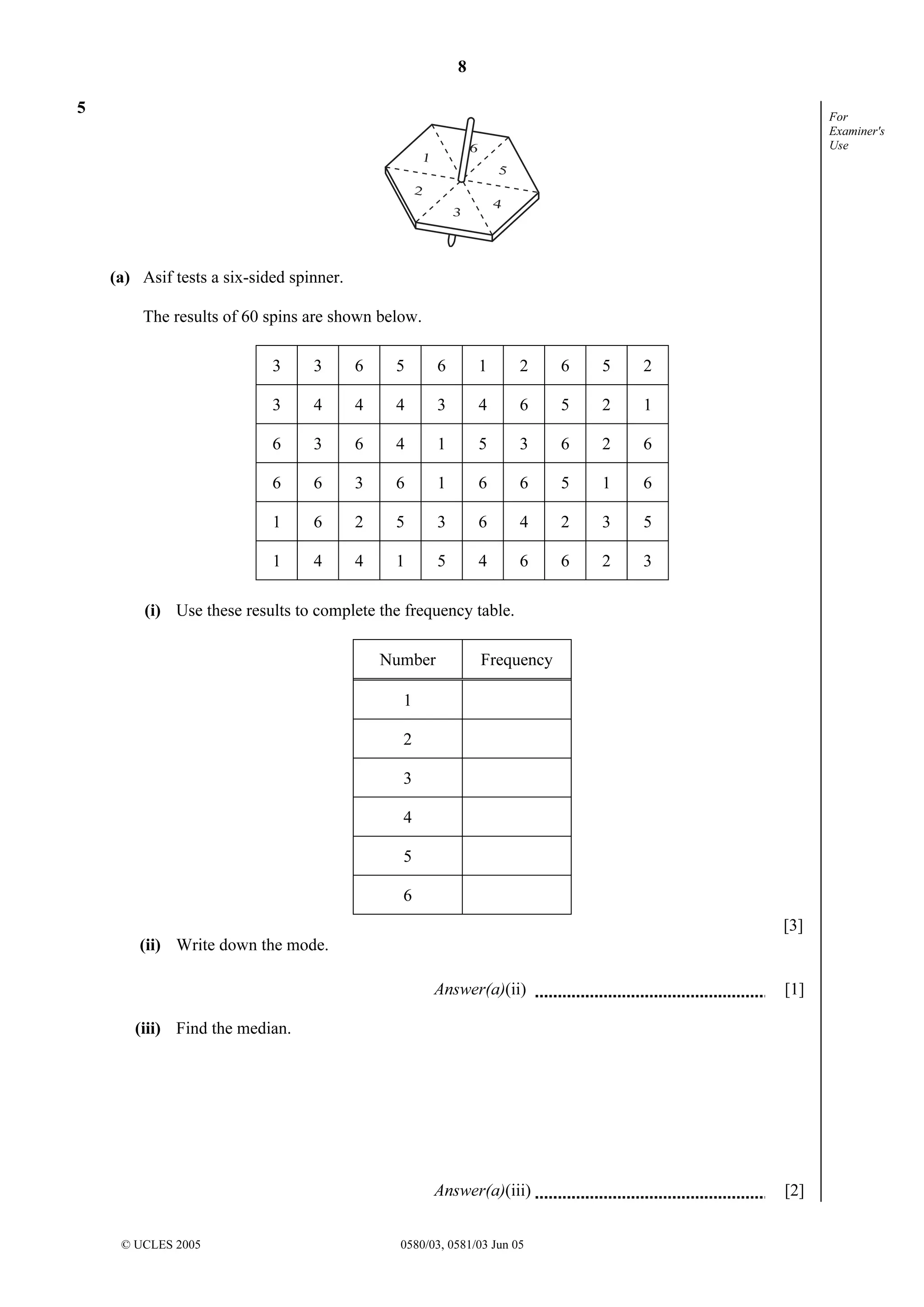 8
© UCLES 2005 0580/03, 0581/03 Jun 05
For
Examiner's
Use
5
6
3
5
1
4
2
(a) Asif tests a six-sided spinner.
The results of 60 spins are shown below.
3 3 6 5 6 1 2 6 5 2
3 4 4 4 3 4 6 5 2 1
6 3 6 4 1 5 3 6 2 6
6 6 3 6 1 6 6 5 1 6
1 6 2 5 3 6 4 2 3 5
1 4 4 1 5 4 6 6 2 3
(i) Use these results to complete the frequency table.
Number Frequency
1
2
3
4
5
6
[3]
(ii) Write down the mode.
Answer(a)(ii) [1]
(iii) Find the median.
Answer(a)(iii) [2]
 