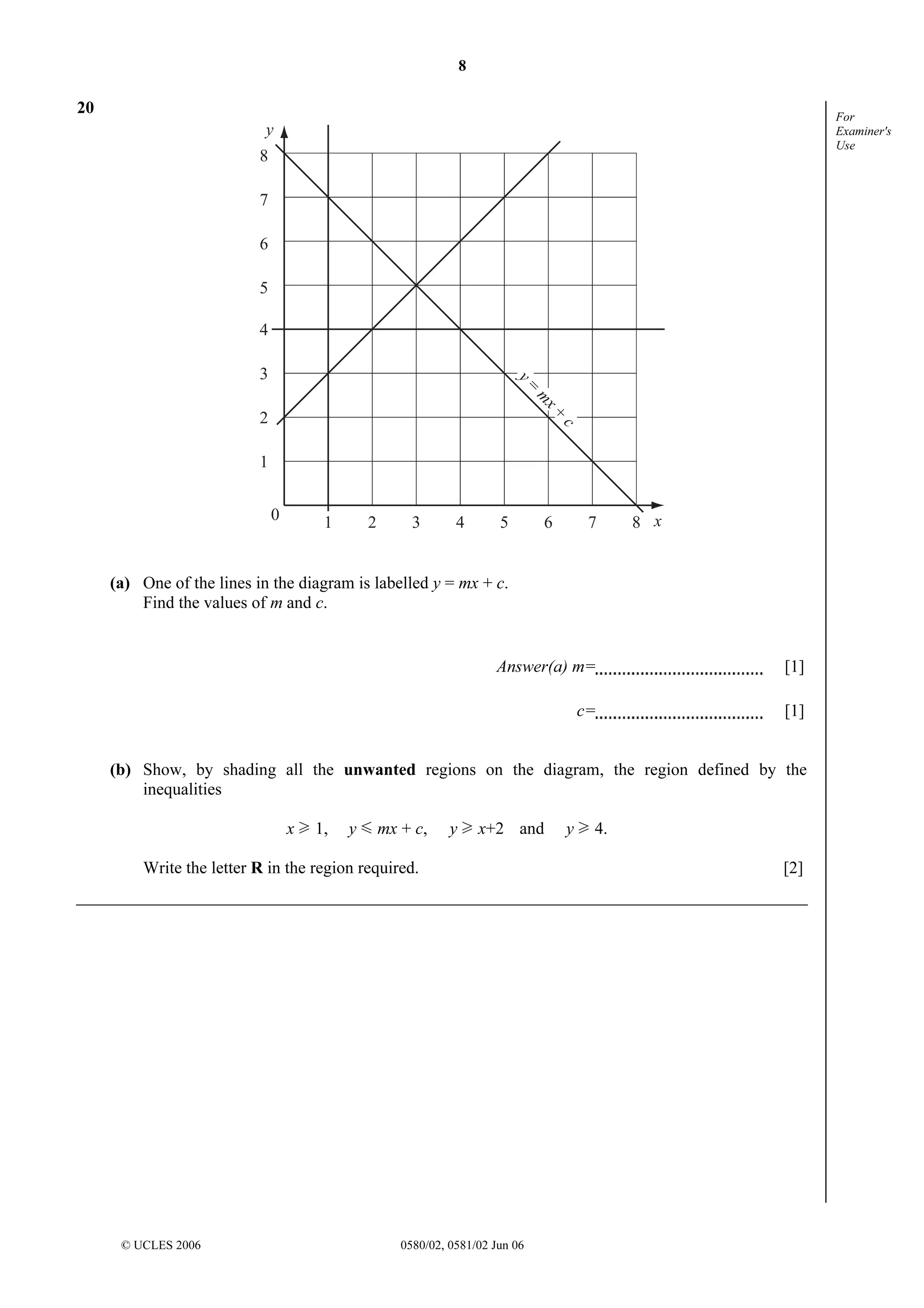 8

20

For
Examiner's
Use

y
8
7
6
5
4

y=

3

x+
m
c

2
1
0

1

2

3

4

5

6

7

8 x

(a) One of the lines in the diagram is labelled y = mx + c.
Find the values of m and c.
Answer(a) m=

[1]

c=

[1]

(b) Show, by shading all the unwanted regions on the diagram, the region defined by the
inequalities
x

1,

y

mx + c,

y

x+2 and

Write the letter R in the region required.

© UCLES 2006

0580/02, 0581/02 Jun 06

y

4.
[2]

 