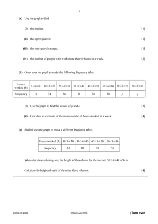 5 
(a) Use the graph to find 
(i) the median, [1] 
(ii) the upper quartile, [1] 
(iii) the inter-quartile range, [1] 
(iv) the number of people who work more than 60 hours in a week. [2] 
(b) Omar uses the graph to make the following frequency table. 
Hours 
worked (h) 
0IhY10 10IhY20 20IhY30 30IhY40 40IhY50 50IhY60 60IhY70 70IhY80 
Frequency 12 34 36 30 38 30 p q 
(i) Use the graph to find the values of p and q. [2] 
(ii) Calculate an estimate of the mean number of hours worked in a week. [4] 
(c) Shalini uses the graph to make a different frequency table. 
Hours worked (h) 0IhY30 30IhY40 40IhY50 50IhY80 
Frequency 82 30 38 50 
When she draws a histogram, the height of the column for the interval 30IhY40 is 9 cm. 
Calculate the height of each of the other three columns. [4] 
© UCLES 2008 0580/04/M/J/2008 [Turn over 
 