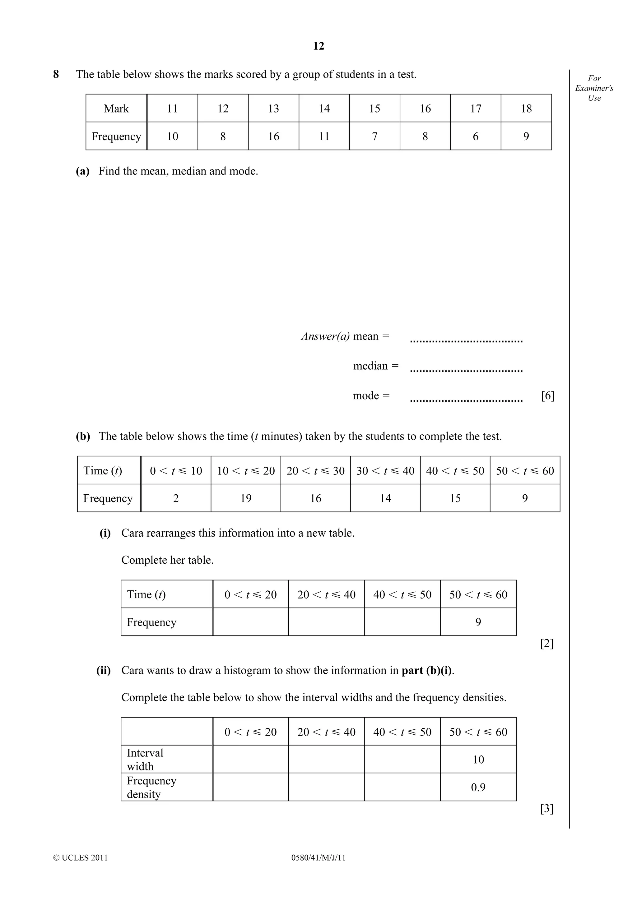 12 
© UCLES 2011 0580/41/M/J/11 
For 
Examiner's 
Use 
8 The table below shows the marks scored by a group of students in a test. 
Mark 11 12 13 14 15 16 17 18 
Frequency 10 8 16 11 7 8 6 9 
(a) Find the mean, median and mode. 
Answer(a) mean = 
median = 
mode = [6] 
(b) The table below shows the time (t minutes) taken by the students to complete the test. 
Time (t) 0 I=t Y=10 10 I=t Y=20 20 I=t Y=30 30 I=t Y=40 40 I=t Y=50 50 I=t Y=60 
Frequency 2 19 16 14 15 9 
(i) Cara rearranges this information into a new table. 
Complete her table. 
Time (t) 0 I=t Y=20 20 I=t Y=40 40 I=t Y=50 50 I=t Y=60 
Frequency 9 
[2] 
(ii) Cara wants to draw a histogram to show the information in part (b)(i). 
Complete the table below to show the interval widths and the frequency densities. 
0 I=t Y=20 20 I=t Y=40 40 I=t Y=50 50 I=t Y=60 
Interval 
width 
10 
Frequency 
density 
0.9 
[3] 
 
