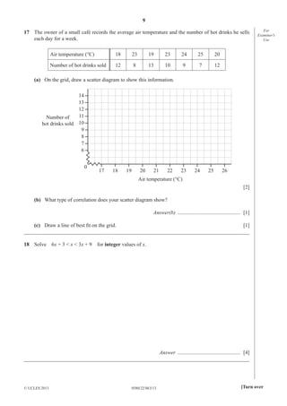 9
17 The owner of a small café records the average air temperature and the number of hot drinks he sells
each day for a week.
Air temperature (°C)

18

23

19

23

24

25

20

Number of hot drinks sold

12

8

13

10

9

7

For
Examiner′s
Use

12

(a) On the grid, draw a scatter diagram to show this information.
14
13
12
11
Number of
hot drinks sold 10
9
8
7
6
0

17

18

19

20

21

22

23

24

25

26

Air temperature (°C)
[2]
(b) What type of correlation does your scatter diagram show?
Answer(b) ............................................... [1]
(c) Draw a line of best ﬁt on the grid.
[1]
_____________________________________________________________________________________
18 Solve

6x + 3 < x < 3x + 9

for integer values of x.

Answer ............................................... [4]
_____________________________________________________________________________________

© UCLES 2013

0580/22/M/J/13

[Turn over

 