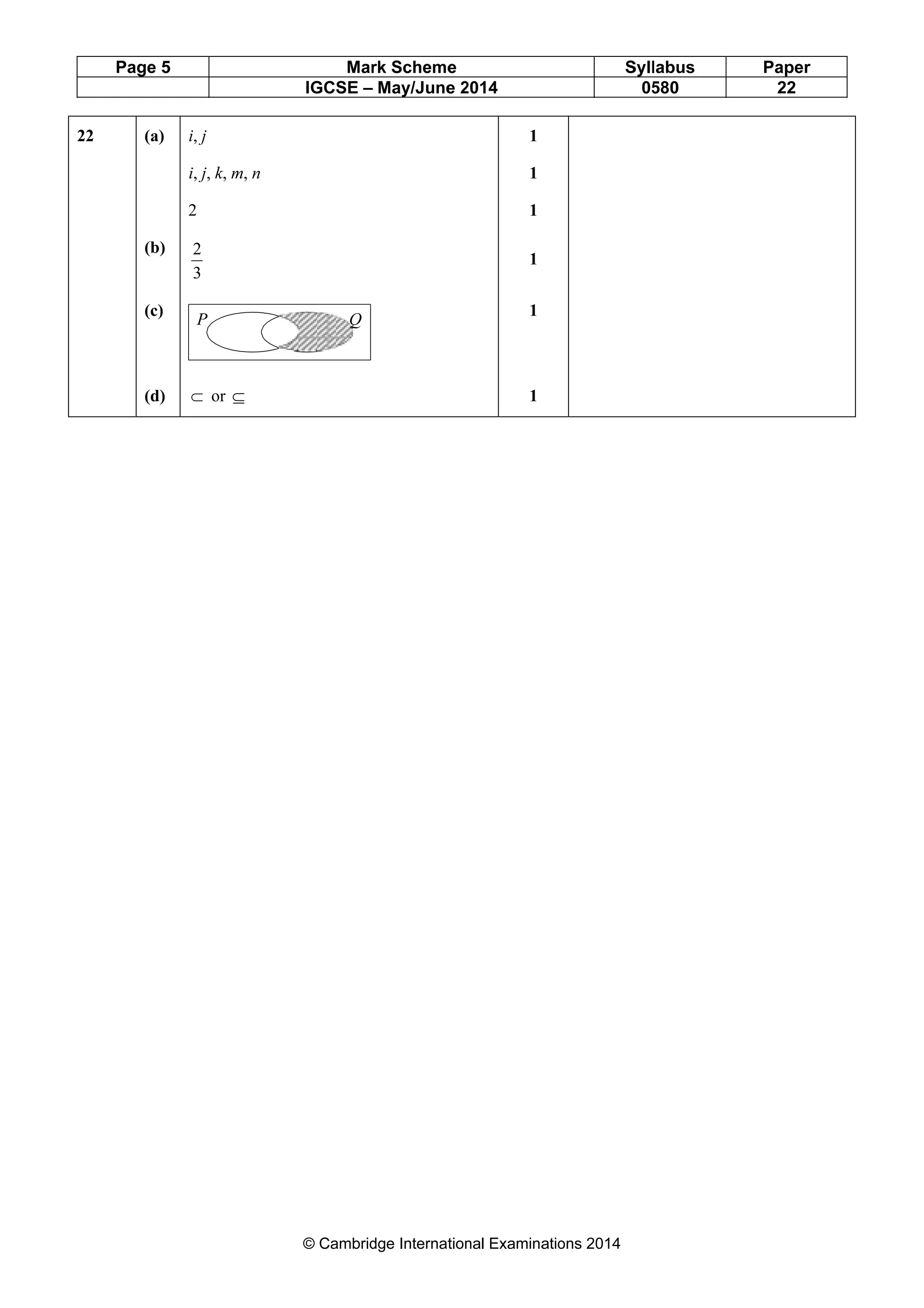 22 
Page 
e 5 
( 
( 
a) 
( 
b) 
( 
c) 
( 
d) 
i, j 
i, j 
2 
2 
3 
j, k, 
P 
⊂ 
, m 
or 
m, n 
r ⊆ 
IG 
GC 
© 
M 
SE 
Ca 
Mar 
E – 
Q 
amb 
rk S 
M 
brid 
Sc 
ay/ 
dge 
che 
/Ju 
e In 
eme 
une 
nter 
e 
e 2 
rnat 
201 
tion 
14 
nal 
1 
1 
1 
1 
1 
1 
Examina 
atioons 2014 
S 
4 
Syll 
lab 
580 
05 
bus 
0 
s Pa 
pe 
22 
2 
er 

