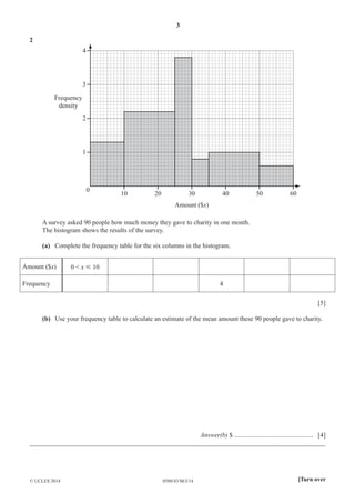 3 
2 
4 
3 
2 
1 
0 10 20 30 
40 50 60 
Amount ($x) 
Frequency 
density 
A survey asked 90 people how much money they gave to charity in one month. 
The histogram shows the results of the survey. 
(a) Complete the frequency table for the six columns in the histogram. 
Amount ($x) 0 < x Y 10 
Frequency 4 
[5] 
(b) Use your frequency table to calculate an estimate of the mean amount these 90 people gave to charity. 
Answer(b) $ ................................................ [4] 
__________________________________________________________________________________________ 
© UCLES 2014 0580/43/M/J/14 [Turn over 
 