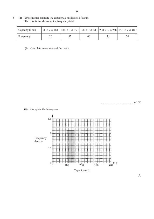 Valid Test C1000-100 Format
