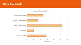 0580_statistics_lesson2_barcharts_v1.pptx