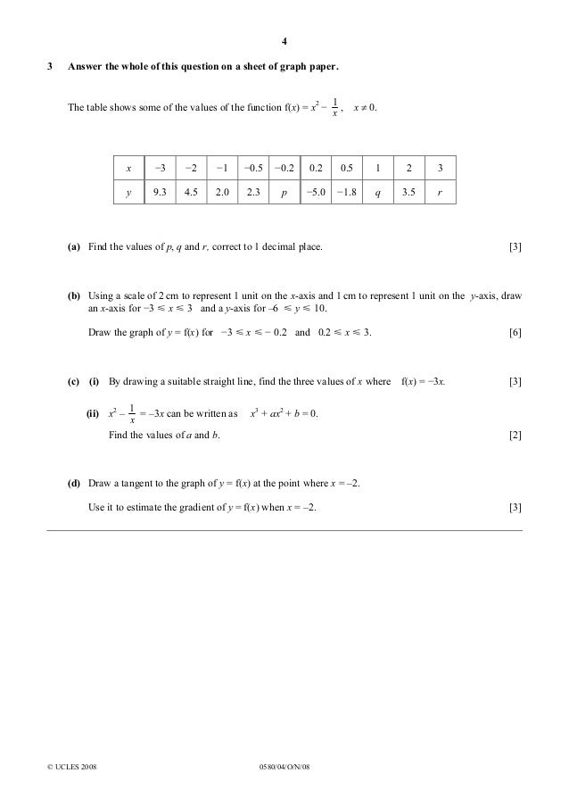 Testing' And 2*3*8=6*9 And 'R2Iv'='R2Iv : Ertgi Business ...