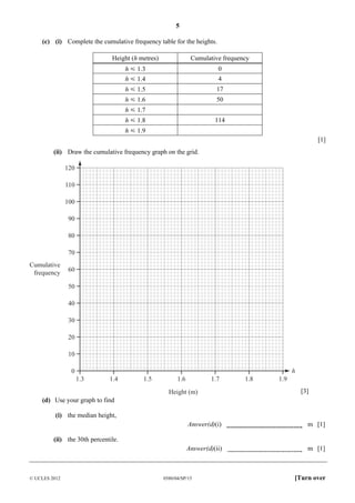 5
(c) (i) Complete the cumulative frequency table for the heights.
Height (h metres)

Cumulative frequency

h Y 1.3

0

h Y 1.4

4

h Y 1.5

17

h Y 1.6

50

h Y 1.7
h Y 1.8

114

h Y 1.9
[1]
(ii) Draw the cumulative frequency graph on the grid.

120
110
100
90
80
70
Cumulative
frequency

60
50
40
30
20
10
0
1.3

1.4

1.5

1.6

1.7

Height (m)

1.8

1.9

h
[3]

(d) Use your graph to find
(i) the median height,
Answer(d)(i)

m [1]

Answer(d)(ii)

m [1]

(ii) the 30th percentile.

© UCLES 2012

0580/04/SP/15

[Turn over

 