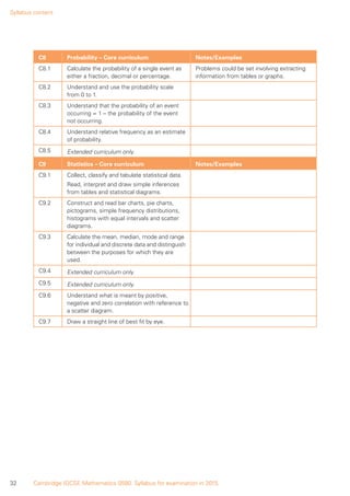 0580 y15 sy | PDF