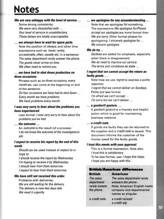 Notes
Weareveryunhappywiththelevelol service...
Some strong complaints:
Wewereverydissatisfiedwith...
Yourlevelofseruiceisunsatisfactory.
Thesedelaysaretotallyunacceptable.
... wealwayshaveto waitfor sparepar6.
Notethepositionof always,andothertime
expressionssuchas:never,rarely,
occasionally,often,usuallyetc.in a sentence:
Thesalesdepaftmentrarelyanswerthephone.
Thegoodsneverarriveontime.
Weoftenneedtoremindyou.
... we havehadto shutdownproductionon
three occasions.
Phrasessuchasonthreeoccasions,every
monthetc.cancomeatthe beginningor end
ofthesentence:
0nfouroccasionswehavehadto shutdown...
Everymonthwehaveproblems.
Wehaveproblemseverymonth.
I was verysofty to hear ahouttheproblemsyou
haveexperienced.
Lessformal:I wasverysorrytohearaboutthe
problemsyou'vehad.
... theoutcome...
An outcomeisthe result(of a process).
I donotknowtheoutcomeof theinvestigations
yet.
I expectto receive hisreporthy the endof this
week.
Shouldcanbe usedinsteadol expecttoor
hopeto:
I shouldreceivethereportby Wednesday.
I'mhopingto receiveit by Wednesday.
I shouldhearfromthemtomorrow.
I expecttohearfromthemtomorrow.
Wehave still notreceivedthisorden
Problemswith deliveries:
Weare stillwaitingfor thedelivery.
Thedeliveryis nowtwodayslate.
Weneedit urgently.
... we apologiseforanymisundeffianding...
Notethatwe apologiseforsomething.
TheexpressionsWeapologisefor/Please
acceptourapologiesaremoreformalthan
Wearesorry.Otherformalphasesfor
apofogising:I sincerelyapologisefor...
My sincereapologies.
Wedotry...
Do/doesareaddedfor emphasis,especially
whenthereisdisagreement.
Wedoneedto improveourseruice.
Thetermsandconditionsdo state...
I regret that we cannot accept the retum as
faultygoods...
Notehowwe useregrettoexpressa polite
rejection:
I regretthatwe cannotdeliveronSundays.
Politebutlessformal:
l'mafraidwecan?accept...
l'msorrybutwecan'tdeliver,..
... a goodwill gesture,...
A goodwillgestureis a friendlyandhelpful
actionwhichisgoodfor maintaining
businessrelations.
... a credit note.
lf goodsarefaultytheycanbe returnedto
thesupplieranda creditnoteis issued.This
documentinformsthecustomerof the
moneyowedfor thefaultygoods.
I trust this meelswith your approval.
Thisisa formalexpression.Notealso:
I trustthisis satisfactory.
Tobe fessformal,use:I hopethishelps.
I hopeyouarehappywiththis.
n mf Gtr
Brtti$t
Thesales
furlricm
Iha salesdepaftnentnrely
do,pf,r.l@'ng,',:r- 'Soirtr6rs&a phone.
rarely'answer Note:AmaricanEnglishtreats
thaphtne. cornp€nyanddepartmental
nsrnesassingular.
a credit note a creditreteipt/
a uedit slip
 