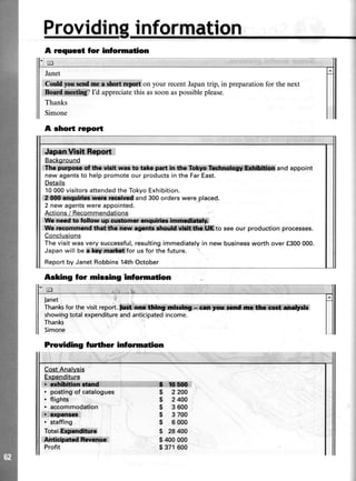 information
A rcquest for information
Janet
CsuH you rM: on your recentJapantrip, in
&ryri,e4p{f I d appreciatethis assoonaspossibleplease.
Thanks
Simone
preparationfor the next
Asking for missing information
fanet
':'
Thank for the visit report.ffiffiSfffi:W
showingtotal expenditureand anticipatedincome.
Thanks
Simone
Prouiding firr{lrer information
CostAnalvsis
Exoenditure
.*, ,1ffii'i.,i.':::,;.:,,,t*:,,:
. posting of catalogues
. flights
. accommodation
;iill *l
' staffing
Total..€lp&
.* ftd.- r
Profit
r,,,r;,ti,i:l]:i;ii,iji:i*riifi*ifi0&i;:t.
$ 2200
$ 2400
$ 3600
$ 3700
$ 6ooo
$ 28400
s 400000
$ 371600
A shoil rtport
i . ,..: :il
.,lffi*,,'Hs.*,
Background
Tk'&trryn*oof fiajfftwartotik ptrtin&c'il i,ftok tand appoint
new agentsto help promote our productsin the FarEast.
Details
10000visitorsattendedthe TokyoExhibition.
O0$$,slWlor ruuu rrecliwd and 300 orders were placed.
2 new agentswere appointed.
Actions/ Recommendations
UYcns.d brdlorv up.sr*cloffinlr ; *;iB:
Wo nconunsd th*fh
'iiiim,s
: to see our production processes,
Conclusions
The visit was very successful,resultingimmediatelyin new businessworth over f300 000.
Japan will be *{rry'nt*{cfi for us for the future.
Reportby Janet Robbins14thOctober
 