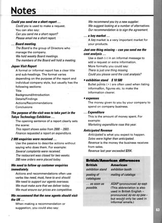 Notes
Couldyousendmea shortreport...
Couldyouisusedto makea request.
Youcanalsosay:
Canyousendmea shortreport?
Pleaseemailmea shortreport.
... Boardmeeting.
TheBoardisthegroupof Directorswho
managethecompany.
WeholdweeklyBoardmeetings.
ThemembersoftheBoardwillholda meeting.
Japan Visit Beport
A formalor informalreporthasa cleartitle
andsub-headings.Theformatvaries
dependingon thepurposeof thereportand
individualcompanystyle,butusuallyhasthe
followingsections:
'l'itle
Background/lntroduction
Details/Findings
Actions/Recommendations
Conclusions
Thepurposeof the visit was to takepart in the
TokyoTechnologyExhihition...
Theopeningsentenceof a reportclearlysets
thescene:
Thisreportshowssalesfrom2000- 2003.
Financerequesteda repoftonexpenditure.
2 il)Oenquirieswere received...
Usethe passiveto describeactionswithout
sayingwho doesthem.Forexample:
Severalcomplaintswerereceived.
Therestaurantwasclosedfortwo weeks.
200neworderswereplacedtoday.
Weneedto follow up customerenquiries
immediately.
Actionsandrecommendationsoftenuse
verbsfikeneed,must,haveto andshould:
Weneedtosupportouragentsoverseas.
Wemustmakesurethatwedelivertoday.
Wemustensureourpricesarecompetitive.
Werecommendthatthenew agentsshouldvisit
theUK...
Whenmakinga recommendationor
suggestion.youcouldalsosay:
Werecommendyoutrya newsupplier.
Wesuggestlookingata numberofalternatives.
Ourrecommendationis tosigntheagreement.
... a keymarket...
A keymarketisa veryimportantmarketfor
yourproducts.
Justonething nissing - can you sendmethe
costanalysis...
Usea dash(-) in an informalmessageto
adda requestor extrainformation.
Moreformallyyoucouldsay:
Thereis justonethingmissing.
Couldyoupleasesendthecostanalysis?
. exhihition stand E r0 ffi
Bulletpoints( . ) areoftenusedwhenlisting
information,figuresetc.to makethe
informationclearer.
. expenses
Themoneygivento you byyourcompanyto
spendon companybusiness.
... Expenditure
Thisistheamountof moneyspent.For
example:
Marketingexpenditurerosethisyear.
Anticipated Revenue
Anticipatediswhatyou expectto happen.
Saleswerehigherthananticipated.
Revenueisthe moneythe businessreceives
fromsales.
Revenuelastyearexceeded$35K.
ffiffllmnc!!
Brttish Amerlcan
exhibitianwnd exhibitisnbooth
po&inE8f,
catalogaes
nailingaf catelogs
... as soonas ASAP{pronounceday-sap}
possible. {Thieabbraviationis also
usedin BritishEnglish-
pronounceday-es-ay-pee-
butwould onlybe usedin
informal'emaiis.)
 