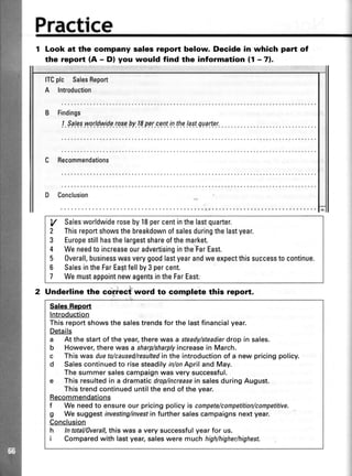 Practice
I Look at tttrecompany sales report below. Decide in which part of
the report (A - Dl you would find the information 11-71.
ITCplc SalesReport
A lntroduction
Findings
t Saleqwqr1dwide 1qse.py.1.8.pgy.c.e.nt.ip.t!e.!a.qt.qqgftpf..
C Recommendations
D Conclusion
V Salesworldwideroseby18percentinthelastquarter.
2 Thisreportshowsthebreakdownofsalesduringthelastyear.
3 Europestillhasthelargestshareofthemarket.
4 Weneedto increaseouradvertisingintheFarEast.
5 Overall,businesswasverygoodlastyearandweexpectthissuccessto continue.
6 SalesintheFarEastfellby3 percent.
7 WemustappointnewagentsintheFarEast:
2 Underline the correct word to complete this report.
SalesReport
Introduction
Thisreportshowsthesalestrendsfor the lastfinancialyear.
Details
a At the startof the year,therewas a steady/steadierdropin sales.
b However,therewas a sharp/sharplyincreasein March.
c Thiswas dueto/caused/resultedin the introductionof a new pricingpolicy.
d Salescontinuedto risesteadilyin/onAprilandMay.
Thesummersalescampaignwasverysuccessful.
e Thisresultedin a dramaticdrop/increasein salesduringAugust.
Thistrendcontinueduntiltheendof theyear.
Recommendations
f We needto ensureour pricingpolicyis compete/competition/competitive.
g Wesuggestinvesting/investin furthersalescampaignsnextyear.
Conclusion
h lntotal/0verall,this was a verysuccessfulyearfor us.
i Comparedwith lastyear,saleswere muchhigh/higher/highest.
 