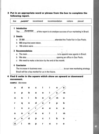 3 Put in an appropriate word or phrase from the box to complete the
following report.
due JIJff€€c. recommend recommendation visitors placed
I Introduction
The.....?lll?gtg...ofthereportistoanalysesuccessofourmarketinginBr
2 Details
a 25000 attendedtheTradeFairinSaoPaolo.
b 900enquiriesweretaken.
c 150orderswere.
3 Recommendations
a Themain. . .... istoappointnewagentsinBrazil.
b Wealso.. . ... openinganofficeinSaoPaolo.
c Weneedtomakeadecisionbytheendofthemonth.
4 Gonclusion
Theincreaseinbusinesswas. . ..toournewmarketingstrategy.
Brazilwillbeakeymarketforusinthefuture.
4 Find 6 verbs in the square which show an upward or downward
movement.
EHlftPt-E:decrease
a
z
o
r
I
s
e
e
b
I
n
c
c
a
b
d
o
p
p
I
e
e
e
e
c
r
f
a
I
I
o
m
p
s
I
b
v
m
o
b
e
m
s
e
d
m
 