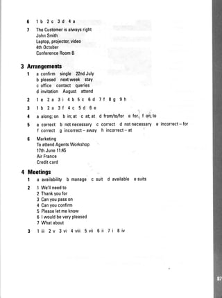 6 1b 2c 3d 4a
7 TheCustomerisalwaysright
JohnSmith
Laptop,projector,video
4thoctober
ConferenceRoomB
3 Arrangements
1 a confirm single 22ndJuly
b pleased nextweek stay
c office contact queries
d invitationAugust attend
2 1e 2a 3i 4b 5c 6d 7f 8g th
3 lb 2a 3f 4c 5d 6e
4 a along;on b in;at c at;at d from/tofor e forof on;to
5 a correct b notnecessaryc correct d notnecessarye incorrect-for
f correct g incorrect- away h incorrect- at
6 Marketing
ToattendAgentsWorkshoP
17thJune11:45
AirFrance
Creditcard
4 Meetings
I aavailabilitybmanagecsuit davailableesuits
2 1 We'llneedto
2 Thankyoufor
3 Canyoupasson
4 Canyouconfirm
5 Pleaseletmeknow
6 | wouldbeverypleased
7 Whatabout
3 liii 2v 3vi 4viii Svii 6ii 7i 8iv
 