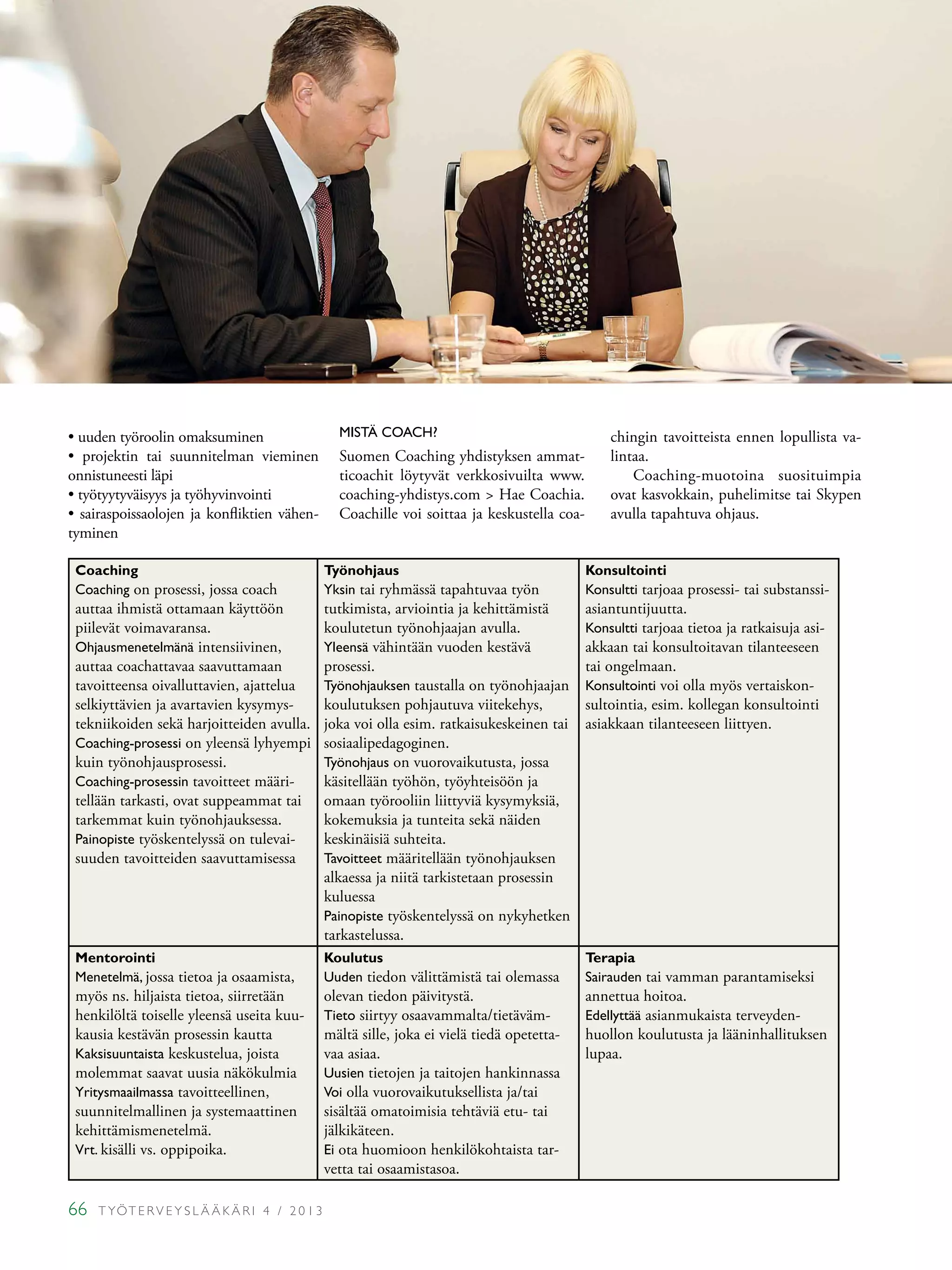 66 T YÖT E RV E Y S L Ä Ä K Ä R I 4 / 2 0 1 3
• uuden työroolin omaksuminen
• projektin tai suunnitelman vieminen
onnistuneesti läpi
• työtyytyväisyys ja työhyvinvointi
• sairaspoissaolojen ja konfliktien vähen-
tyminen
Coaching
Coaching on prosessi, jossa coach
auttaa ihmistä ottamaan käyttöön
piilevät voimavaransa.
Ohjausmenetelmänä intensiivinen,
auttaa coachattavaa saavuttamaan
tavoitteensa oivalluttavien, ajattelua
selkiyttävien ja avartavien kysymys-
tekniikoiden sekä harjoitteiden avulla.
Coaching-prosessi on yleensä lyhyempi
kuin työnohjausprosessi.
Coaching-prosessin tavoitteet määri-
tellään tarkasti, ovat suppeammat tai
tarkemmat kuin työnohjauksessa.
Painopiste työskentelyssä on tulevai-
suuden tavoitteiden saavuttamisessa
Työnohjaus	
Yksin tai ryhmässä tapahtuvaa työn
tutkimista, arviointia ja kehittämistä
koulutetun työnohjaajan avulla.
Yleensä vähintään vuoden kestävä
prosessi.
Työnohjauksen taustalla on työnohjaajan
koulutuksen pohjautuva viitekehys,
joka voi olla esim. ratkaisukeskeinen tai
sosiaalipedagoginen.
Työnohjaus on vuorovaikutusta, jossa
käsitellään työhön, työyhteisöön ja
omaan työrooliin liittyviä kysymyksiä,
kokemuksia ja tunteita sekä näiden
keskinäisiä suhteita.
Tavoitteet määritellään työnohjauksen
alkaessa ja niitä tarkistetaan prosessin
kuluessa
Painopiste työskentelyssä on nykyhetken
tarkastelussa.
Konsultointi
Konsultti tarjoaa prosessi- tai substanssi-
asiantuntijuutta.
Konsultti tarjoaa tietoa ja ratkaisuja asi-
akkaan tai konsultoitavan tilanteeseen
tai ongelmaan.
Konsultointi voi olla myös vertaiskon-
sultointia, esim. kollegan konsultointi
asiakkaan tilanteeseen liittyen.
Mentorointi	
Menetelmä, jossa tietoa ja osaamista,
myös ns. hiljaista tietoa, siirretään
henkilöltä toiselle yleensä useita kuu-
kausia kestävän prosessin kautta
Kaksisuuntaista keskustelua, joista
molemmat saavat uusia näkökulmia
Yritysmaailmassa tavoitteellinen,
suunnitelmallinen ja systemaattinen
kehittämismenetelmä.
Vrt. kisälli vs. oppipoika.
Koulutus
Uuden tiedon välittämistä tai olemassa
olevan tiedon päivitystä.
Tieto siirtyy osaavammalta/tietäväm-
mältä sille, joka ei vielä tiedä opetetta-
vaa asiaa.
Uusien tietojen ja taitojen hankinnassa
Voi olla vuorovaikutuksellista ja/tai
sisältää omatoimisia tehtäviä etu- tai
jälkikäteen.
Ei ota huomioon henkilökohtaista tar-
vetta tai osaamistasoa.
Terapia
Sairauden tai vamman parantamiseksi
annettua hoitoa.
Edellyttää asianmukaista terveyden-
huollon koulutusta ja lääninhallituksen
lupaa.
MISTÄ COACH?
Suomen Coaching yhdistyksen ammat-
ticoachit löytyvät verkkosivuilta www.
coaching-yhdistys.com > Hae Coachia.
Coachille voi soittaa ja keskustella coa-
chingin tavoitteista ennen lopullista va-
lintaa.
Coaching-muotoina suosituimpia
ovat kasvokkain, puhelimitse tai Skypen
avulla tapahtuva ohjaus.
 