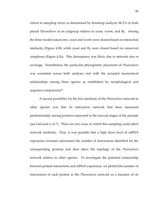 98
robust to sampling errors as determined by bootstrap analysis: 86.2% of trials 
placed Plasmodium as an outgroup relative to yeast, worm, and fly.  Among 
the three model eukaryotes, yeast and worm were closest based on interaction 
similarity (Figure 4.2b) while yeast and fly were closest based on conserved 
complexes (Figure 4.2a).  This discrepancy was likely due to network size or 
coverage.  Nonetheless, the particular phylogenetic placement of Plasmodium 
was  consistent  across  both  analyses  and  with  the  accepted  taxonomical 
relationships  among  these  species  as  established  by  morphological  and 
sequence comparisons90.  
A second possibility for the low similarity of the Plasmodium network to 
other  species  was  that  its  interaction  network  had  been  measured 
predominantly among proteins expressed in the asexual stages of the parasite 
(see LaCount et al.19).  There are two ways in which this sampling could affect 
network  similarity.    First,  it  was  possible  that  a  high  (low)  level  of  mRNA 
expression increases (decreases) the number of interactions identified for the 
corresponding  proteins  and  thus  alters  the  topology  of  the  Plasmodium 
network  relative  to  other  species.    To  investigate  the  potential  relationship 
between protein interactions and mRNA expression, we plotted the number of 
interactions  of  each  protein  in  the  Plasmodium  network  as  a  function  of  its 
 