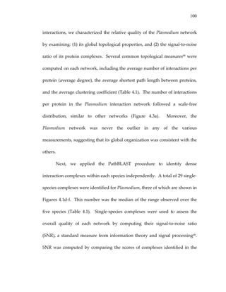 100
interactions, we characterized the relative quality of the Plasmodium network 
by examining: (1) its global topological properties, and (2) the signal‐to‐noise 
ratio of its protein complexes.  Several common topological measures98 were 
computed on each network, including the average number of interactions per 
protein (average degree), the average shortest path length between proteins, 
and the average clustering coefficient (Table 4.1).  The number of interactions 
per  protein  in  the  Plasmodium  interaction  network  followed  a  scale‐free 
distribution,  similar  to  other  networks  (Figure  4.3a).    Moreover,  the 
Plasmodium  network  was  never  the  outlier  in  any  of  the  various 
measurements, suggesting that its global organization was consistent with the 
others. 
Next,  we  applied  the  PathBLAST  procedure  to  identify  dense 
interaction complexes within each species independently.  A total of 29 single‐
species complexes were identified for Plasmodium, three of which are shown in 
Figures 4.1d‐f.  This number was the median of the range observed over the 
five  species  (Table  4.1).    Single‐species  complexes  were  used  to  assess  the 
overall  quality  of  each  network  by  computing  their  signal‐to‐noise  ratio 
(SNR), a standard measure from information theory and signal processing68.  
SNR was  computed by comparing  the scores  of  complexes  identified in the 
 