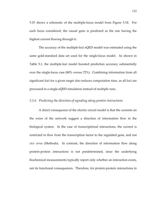132
5.1F  shows  a  schematic  of  the  multiple‐locus  model  from  Figure  5.1E.    For 
each  locus  considered,  the  causal  gene  is  predicted  as  the  one  having  the 
highest current flowing through it.   
The accuracy of the multiple‐loci eQED model was estimated using the 
same  gold‐standard  data  set  used  for  the  single‐locus  model.    As  shown  in 
Table  5.1,  the  multiple‐loci  model  boosted  prediction  accuracy  substantially 
over the single‐locus case (80% versus 72%).  Combining information from all 
significant loci for a given target also reduces computation time, as all loci are 
processed in a single eQED simulation instead of multiple runs. 
5.1.6 Predicting the direction of signaling along protein interactions 
A direct consequence of the electric circuit model is that the currents on 
the  wires  of  the  network  suggest  a  direction  of  information  flow  in  the 
biological  system.    In  the  case  of  transcriptional  interactions,  the  current  is 
restricted to flow from the transcription factor to the regulated gene, and not 
vice  versa  (Methods).    In  contrast,  the  direction  of  information  flow  along 
protein‐protein  interactions  is  not  predetermined,  since  the  underlying 
biochemical measurements typically report only whether an interaction exists, 
not its functional consequences.  Therefore, for protein‐protein interactions in 
 