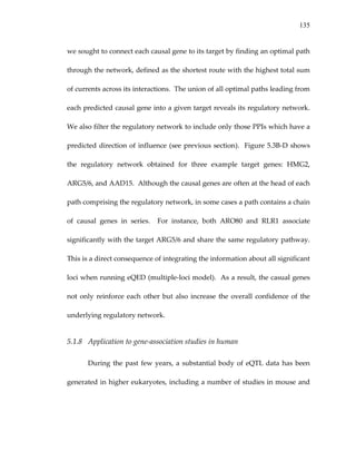 135
we sought to connect each causal gene to its target by finding an optimal path 
through the network, defined as the shortest route with the highest total sum 
of currents across its interactions.  The union of all optimal paths leading from 
each predicted causal gene into a given target reveals its regulatory network.  
We also filter the regulatory network to include only those PPIs which have a 
predicted direction of influence (see previous section).  Figure 5.3B‐D shows 
the  regulatory  network  obtained  for  three  example  target  genes:  HMG2, 
ARG5/6, and AAD15.  Although the causal genes are often at the head of each 
path comprising the regulatory network, in some cases a path contains a chain 
of  causal  genes  in  series.    For  instance,  both  ARO80  and  RLR1  associate 
significantly with the target ARG5/6 and share the same regulatory pathway.  
This is a direct consequence of integrating the information about all significant 
loci when running eQED (multiple‐loci model).  As a result, the casual genes 
not only reinforce each other but also increase the overall confidence of the 
underlying regulatory network. 
5.1.8 Application to gene‐association studies in human 
During the past few years, a substantial body of eQTL data has been 
generated in higher eukaryotes, including a number of studies in mouse and 
 