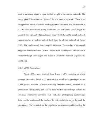 139
on the remaining edges is equal to their weight in the sample network.  The 
target  gene  T  is  treated  as  “ground”  for  the  electric  network.    There  is  an 
independent source of current sending 10,000 A of current into the network at 
L.  We solve the network using Kirchhoff’s law and Ohm’s Law130 to get the 
currents through each edge and node.  Figure 5.1D shows the sample network 
represented  as  a  random  walk  derived  from  the  electric  network  of  Figure 
5.1C.  The random walk is repeated 10,000 times.  The number of times each 
edge and node was visited in the random walk converges to the amount of 
current through those edges and nodes in the electric network (Figures 5.1C 
and 5.1D). 
5.2.2 eQTL Associations 
Yeast  eQTLs  were  obtained  from  Brem  et  al.30,  consisting  of  whole 
genome expression data for 112 yeast strains, which were genotyped across 
2,956  genetic  markers.    Genetic  similarity  between  strains,  referred  to  as 
population  substructure,  can  lead  to  false‐positive  relationships  where  the 
observed  phenotype  correlates  well  with  the  phylogenetic  relationships 
between  the  strains  and  the  markers  do  not  predict  phenotype  beyond  the 
phylogeny.  We corrected for the population substructure problem using the 
 