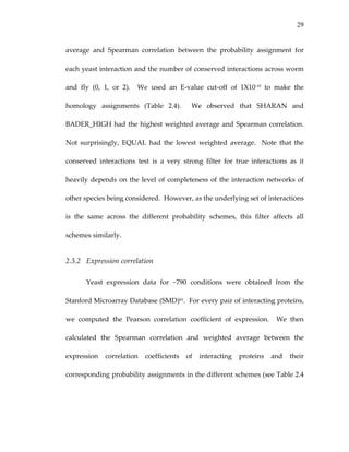 29
average  and  Spearman  correlation  between  the  probability  assignment  for 
each yeast interaction and the number of conserved interactions across worm 
and  fly  (0,  1,  or  2).    We  used  an  E‐value  cut‐off  of  1X10‐10  to  make  the 
homology  assignments  (Table  2.4).    We  observed  that  SHARAN  and 
BADER_HIGH had the highest weighted average and Spearman correlation.  
Not  surprisingly,  EQUAL  had  the  lowest  weighted  average.    Note  that  the 
conserved  interactions  test  is  a  very  strong  filter  for  true  interactions  as  it 
heavily depends on the level of completeness of the interaction networks of 
other species being considered.  However, as the underlying set of interactions 
is  the  same  across  the  different  probability  schemes,  this  filter  affects  all 
schemes similarly. 
2.3.2 Expression correlation 
Yeast  expression  data  for  ~790  conditions  were  obtained  from  the 
Stanford Microarray Database (SMD)61.  For every pair of interacting proteins, 
we  computed  the  Pearson  correlation  coefficient  of  expression.    We  then 
calculated  the  Spearman  correlation  and  weighted  average  between  the 
expression  correlation  coefficients  of  interacting  proteins  and  their 
corresponding probability assignments in the different schemes (see Table 2.4 
 