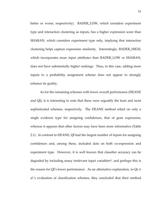 35
better  or  worse,  respectively).    BADER_LOW,  which  considers  experiment 
type and interaction clustering as inputs, has a higher expression score than 
SHARAN,  which  considers  experiment  type  only,  implying  that  interaction 
clustering helps capture expression similarity.  Interestingly, BADER_HIGH, 
which  incorporates  more  input  attributes  than  BADER_LOW  or  SHARAN, 
does not have substantially higher rankings.  Thus, in this case, adding more 
inputs  to  a  probability  assignment  scheme  does  not  appear  to  strongly 
enhance its quality.   
As for the remaining schemes with lower overall performance (DEANE 
and QI), it is interesting to note that these were arguably the least and most 
sophisticated  schemes,  respectively.    The  DEANE  method  relied  on  only  a 
single  evidence  type  for  assigning  confidences,  that  of  gene  expression, 
whereas it appears that other factors may have been more informative (Table 
2.1).  In contrast to DEANE, QI had the largest number of inputs for assigning 
confidences  and,  among  these,  included  data  on  both  co‐expression  and 
experiment type.  However, it is well known that classifier accuracy can  be 
degraded by including many irrelevant input variables66, and perhaps this is 
the reason for QI’s lower performance.  As an alternative explanation, in Qi et 
al.’s  evaluation  of  classification  schemes,  they  concluded  that  their  method 
 