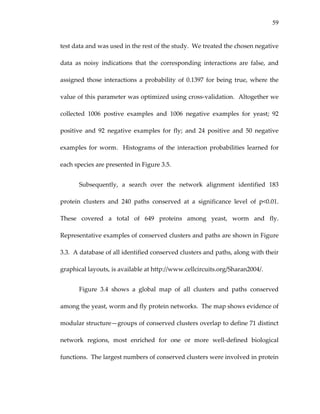 59
test data and was used in the rest of the study.  We treated the chosen negative 
data  as  noisy  indications  that  the  corresponding  interactions  are  false,  and 
assigned those interactions a probability of 0.1397 for being true, where  the 
value of this parameter was optimized using cross‐validation.  Altogether we 
collected  1006  postive  examples  and  1006  negative  examples  for  yeast;  92 
positive  and  92  negative  examples  for  fly;  and  24  positive  and  50  negative 
examples  for  worm.    Histograms  of  the  interaction  probabilities  learned  for 
each species are presented in Figure 3.5. 
Subsequently,  a  search  over  the  network  alignment  identified  183 
protein  clusters  and  240  paths  conserved  at  a  significance  level  of  p<0.01.  
These  covered  a  total  of  649  proteins  among  yeast,  worm  and  fly.  
Representative examples of conserved clusters and paths are shown in Figure 
3.3.  A database of all identified conserved clusters and paths, along with their 
graphical layouts, is available at http://www.cellcircuits.org/Sharan2004/. 
Figure  3.4  shows  a  global  map  of  all  clusters  and  paths  conserved 
among the yeast, worm and fly protein networks.  The map shows evidence of 
modular structure—groups of conserved clusters overlap to define 71 distinct 
network  regions,  most  enriched  for  one  or  more  well‐defined  biological 
functions.  The largest numbers of conserved clusters were involved in protein 
 