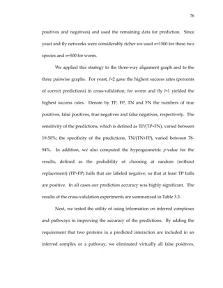 76
positives  and  negatives)  and  used  the  remaining  data  for  prediction.    Since 
yeast and fly networks were considerably richer we used n=1500 for these two 
species and n=500 for worm. 
We applied this strategy to the three‐way alignment graph and to the 
three pairwise graphs.  For yeast, l=2 gave the highest success rates (percents 
of  correct  predictions)  in  cross‐validation;  for  worm  and  fly  l=1  yielded  the 
highest  success  rates.    Denote  by  TP,  FP,  TN  and  FN  the  numbers  of  true 
positives, false positives, true negatives and false negatives, respectively.  The 
sensitivity of the predictions, which is defined as TP/(TP+FN), varied between 
19‐50%;  the  specificity  of  the  predictions,  TN/(TN+FP),  varied  between  78‐
94%.    In  addition,  we  also  computed  the  hypergeometric  p‐value  for  the 
results,  defined  as  the  probability  of  choosing  at  random  (without 
replacement) (TP+FP) balls that are labeled negative, so that at least TP balls 
are positive.  In all cases our prediction accuracy was highly significant.  The 
results of the cross‐validation experiments are summarized in Table 3.3. 
Next, we tested the utility of using information on inferred complexes 
and pathways in improving the accuracy of the predictions.  By adding the 
requirement  that  two  proteins  in  a  predicted  interaction  are  included  in  an 
inferred  complex  or  a  pathway,  we  eliminated  virtually  all  false  positives, 
 